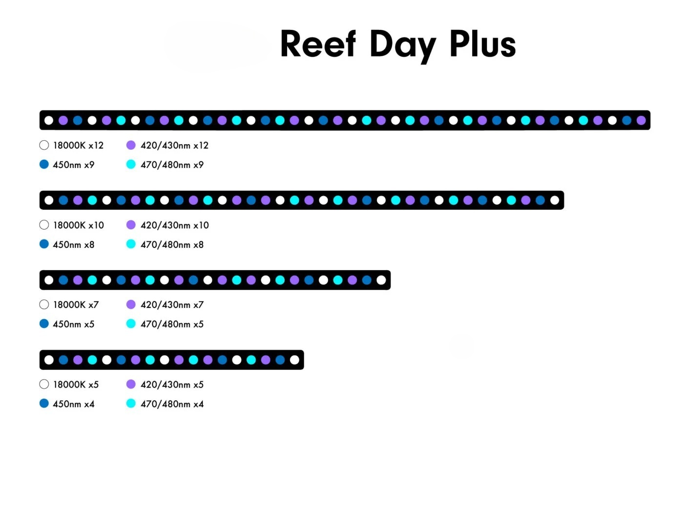 6W Aquarium LED-Beleuchtung Bl – Aquarium Blue Marine Bewertung und Preis