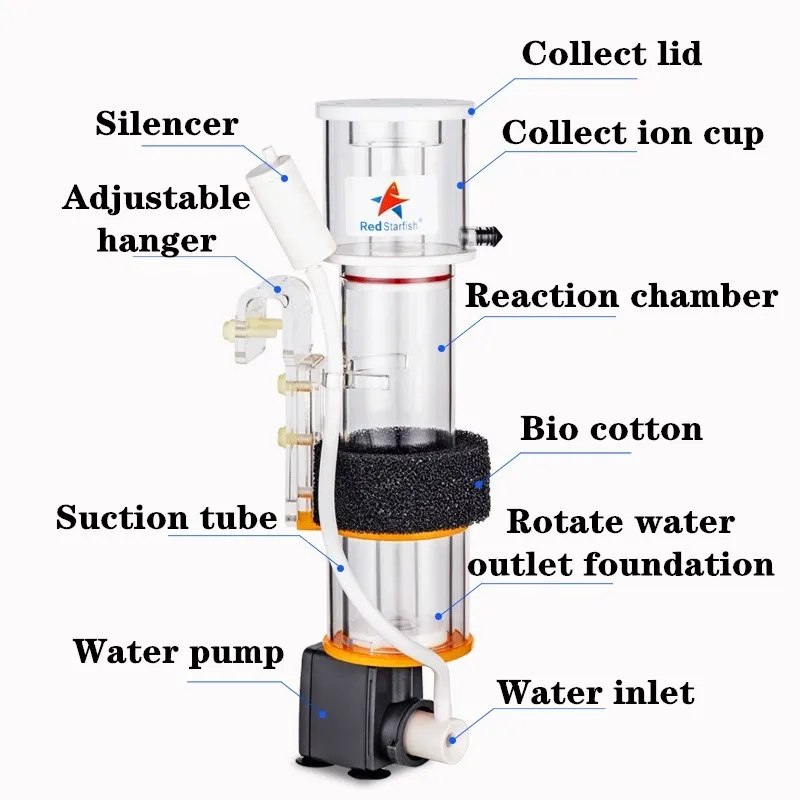 Red StarFish Protein Skimmer,  – Marine Aquarium Return Pump Bewertung und Preis